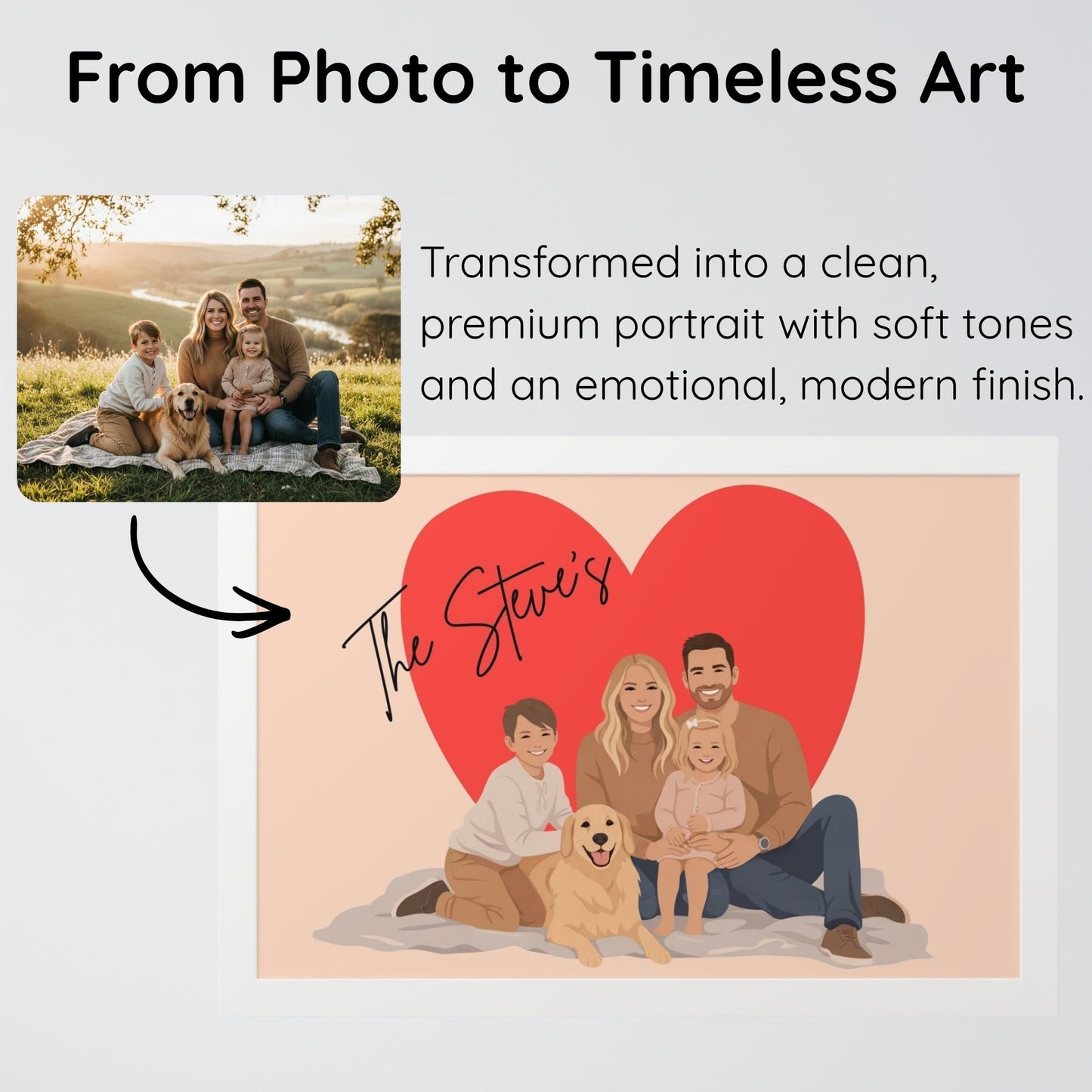 Custom Illustrated Portrait – Personalized Framed Print